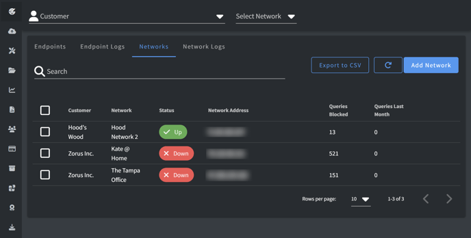 DNSF Networks